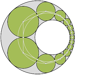 Tag der Mathematik 2025