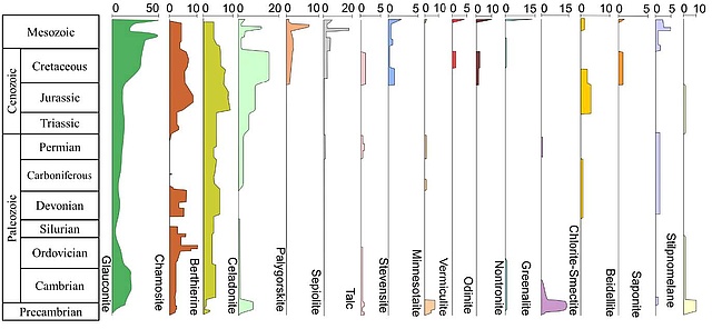 Fig4